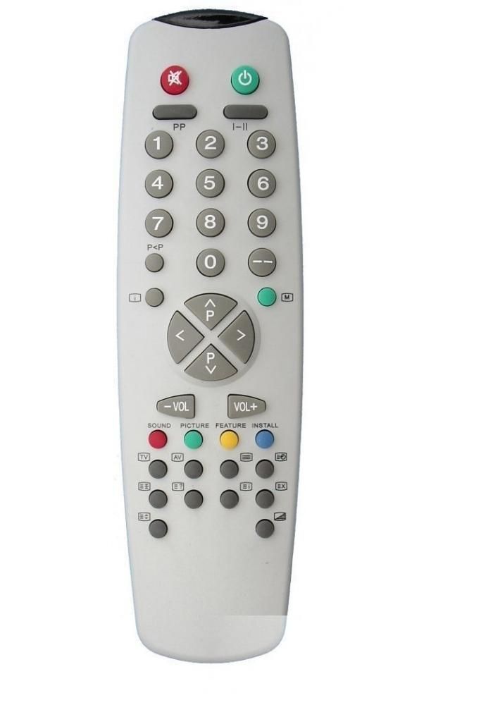 Blog Posts - serviccrazy